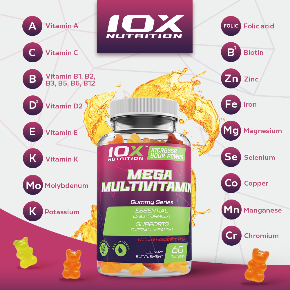 Мега мультивитамины от 10X – это мультивитаминный комплекс для взрослых, обогащенный всеми необходимыми витаминами для поддержки общего состояния здоровья | Блог Fitness Factor