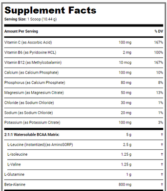 Амінокислота SAN Nutrition BCAA Boosted 417 г на 40 порцій