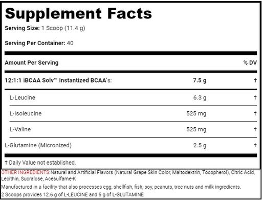 Аминокислота SAN Nutrition BCAA PRO Reloaded 114 г на 10 порций