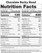 Сывороточный протеин SAN Nutrition 100% Pure Titanium Whey 2,2 кг: изображение – 2