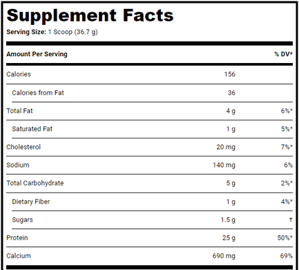 Казеин 100% Casein Fusion SAN Nutrition 2 кг