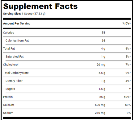 Казеїн 100% Casein Fusion SAN Nutrition 2 кг